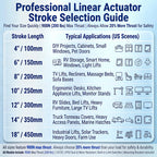 HyHaven 12V/24V High Speed Linear Actuator 202 lbs - 10mm/s IP54 Waterproof for RV Bed Lift & TV Lift