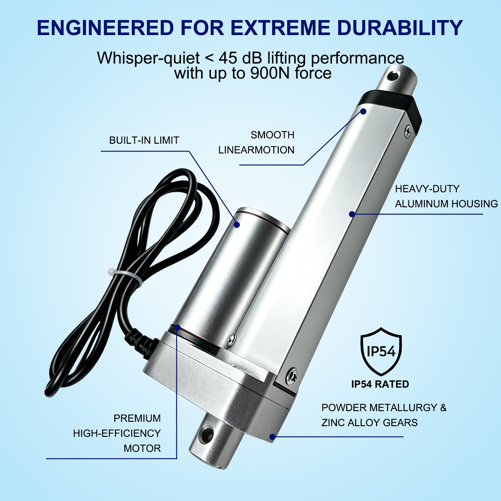 HyHaven 12V/24V High Speed Linear Actuator 202 lbs - 10mm/s IP54 Waterproof for RV Bed Lift & TV Lift