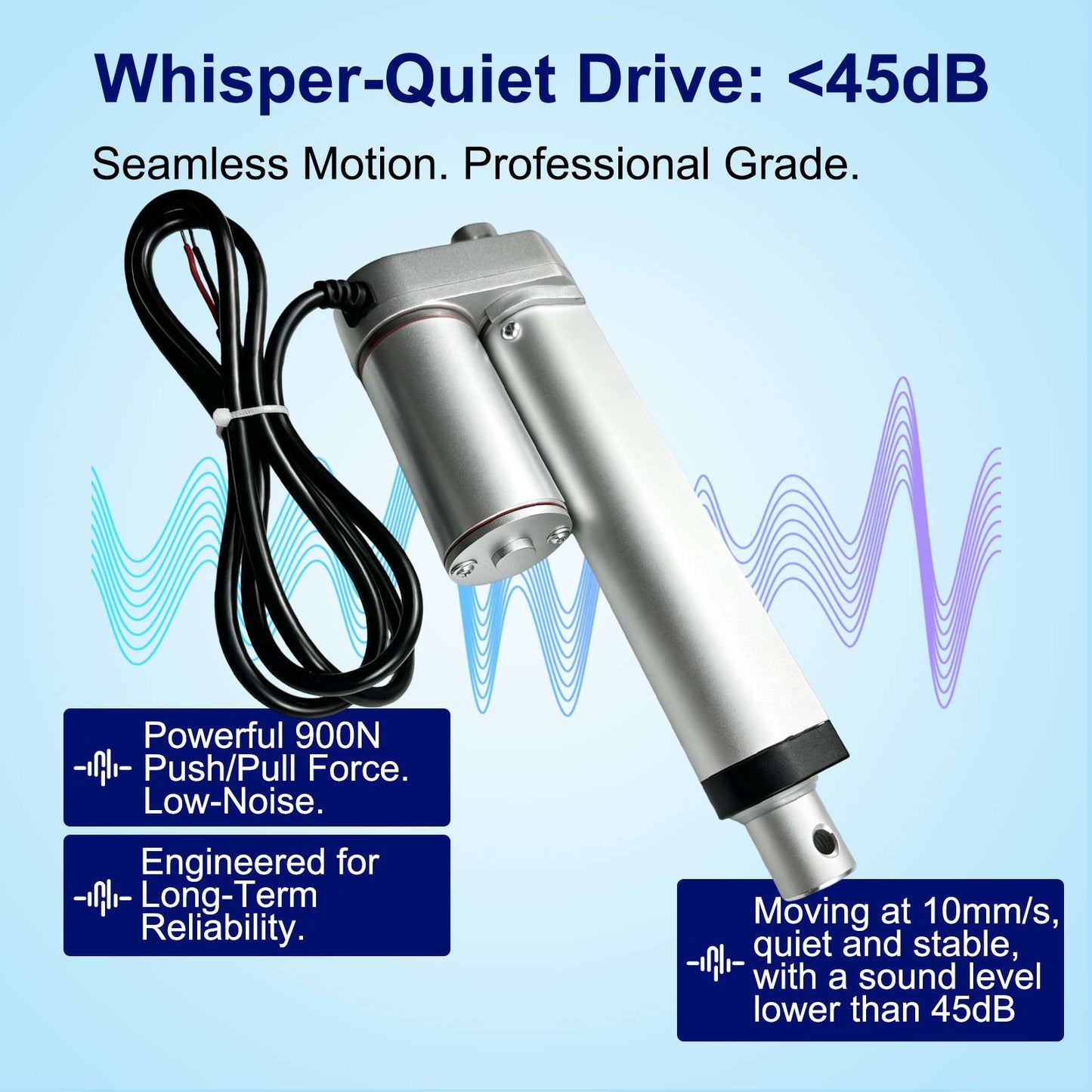 HyHaven HH-LA-U1 900N / 202 lbs Linear Actuator | 12V/24V DC | IP54