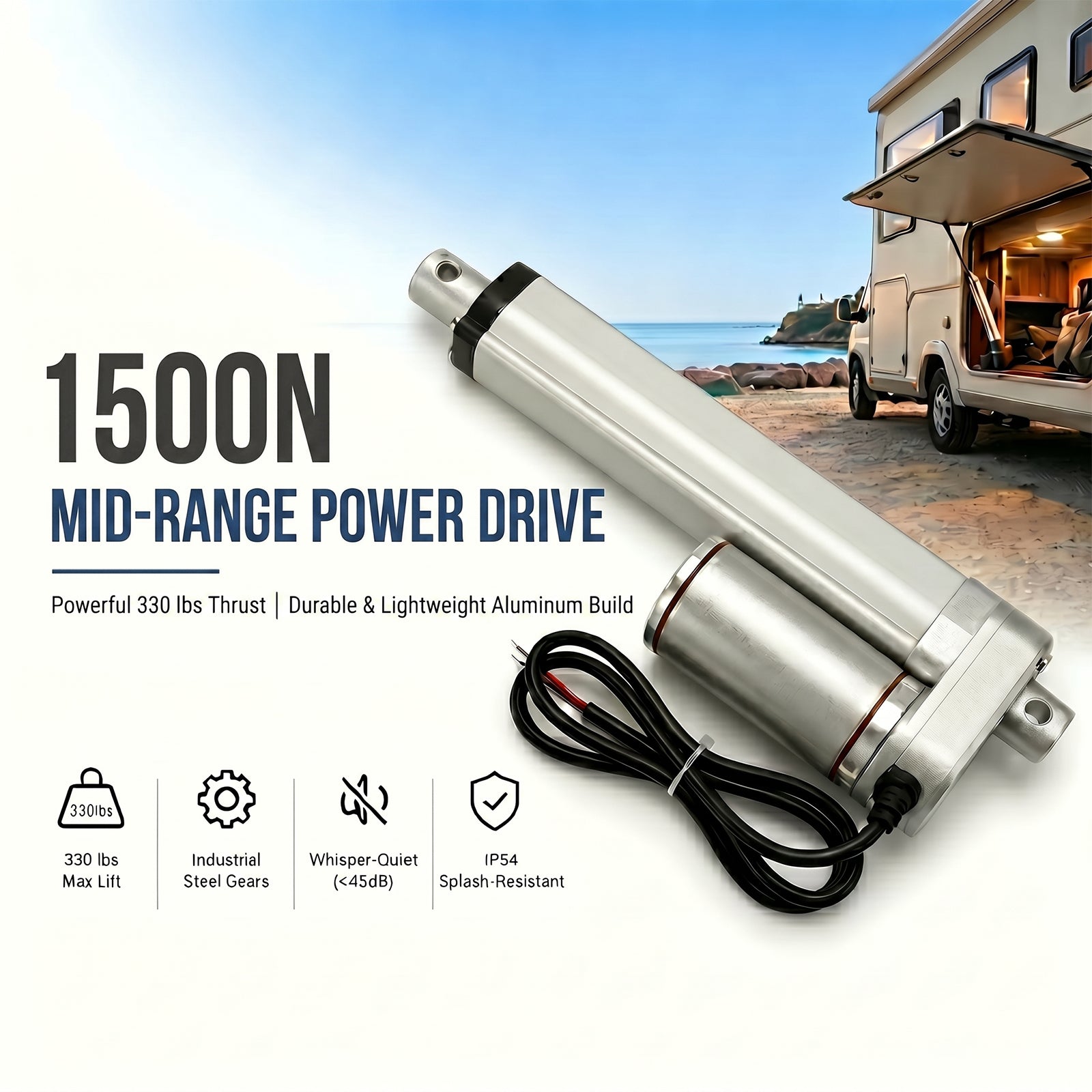 HyHaven 12V/24V Electric Linear Actuator 337 lbs - 6mm/s IP54 Waterproof for Solar Tracker, RV & Chicken Coop Door