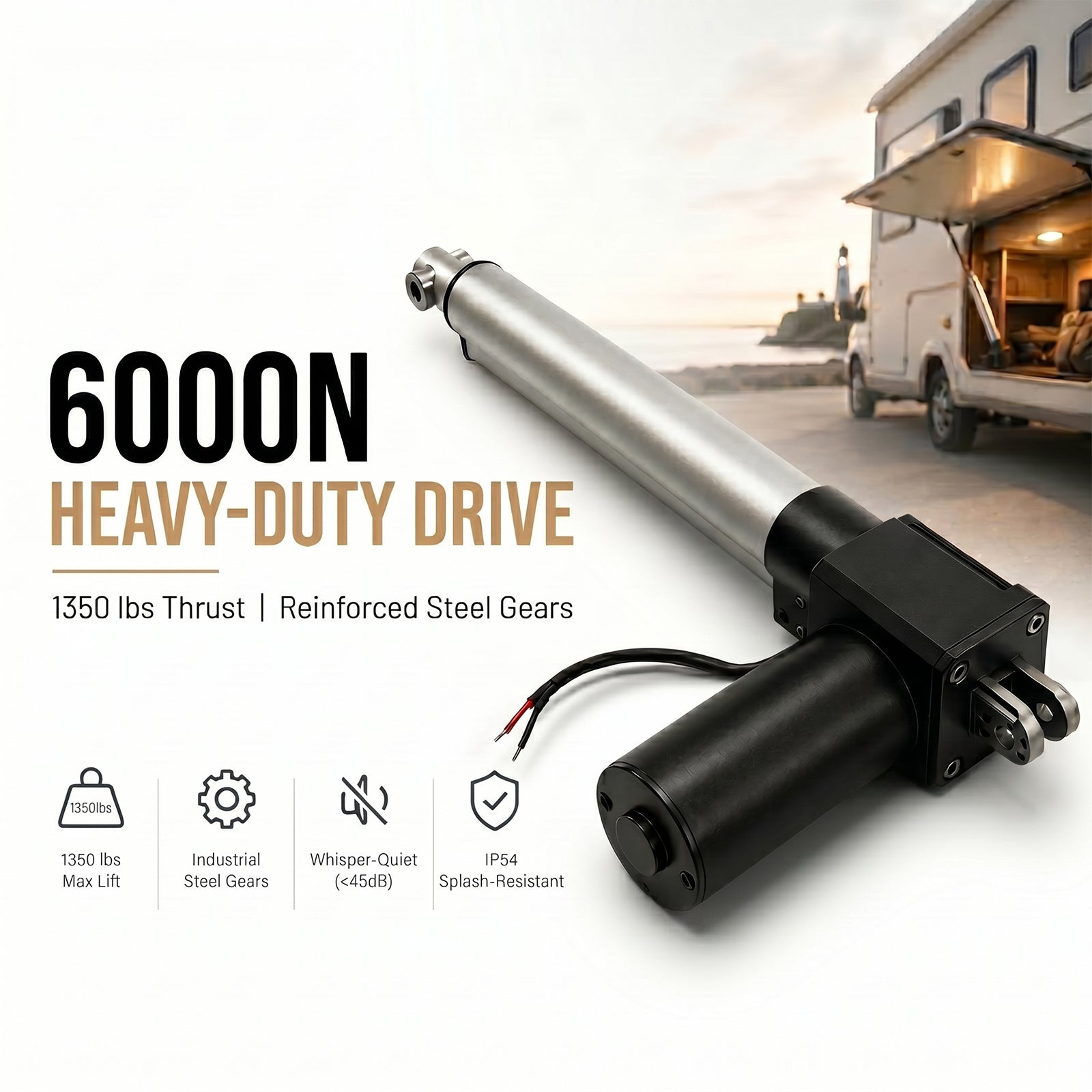 HyHaven 12V/24V Heavy Duty Linear Actuator 1320 lbs - 5mm/s IP54 Waterproof for Industrial, RV, Solar Tracker & Window Opener